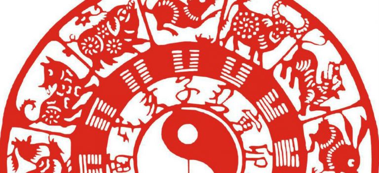 The Signs of the Chinese Zodiac and What They Mean